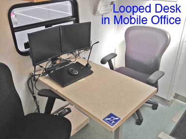 looped desk